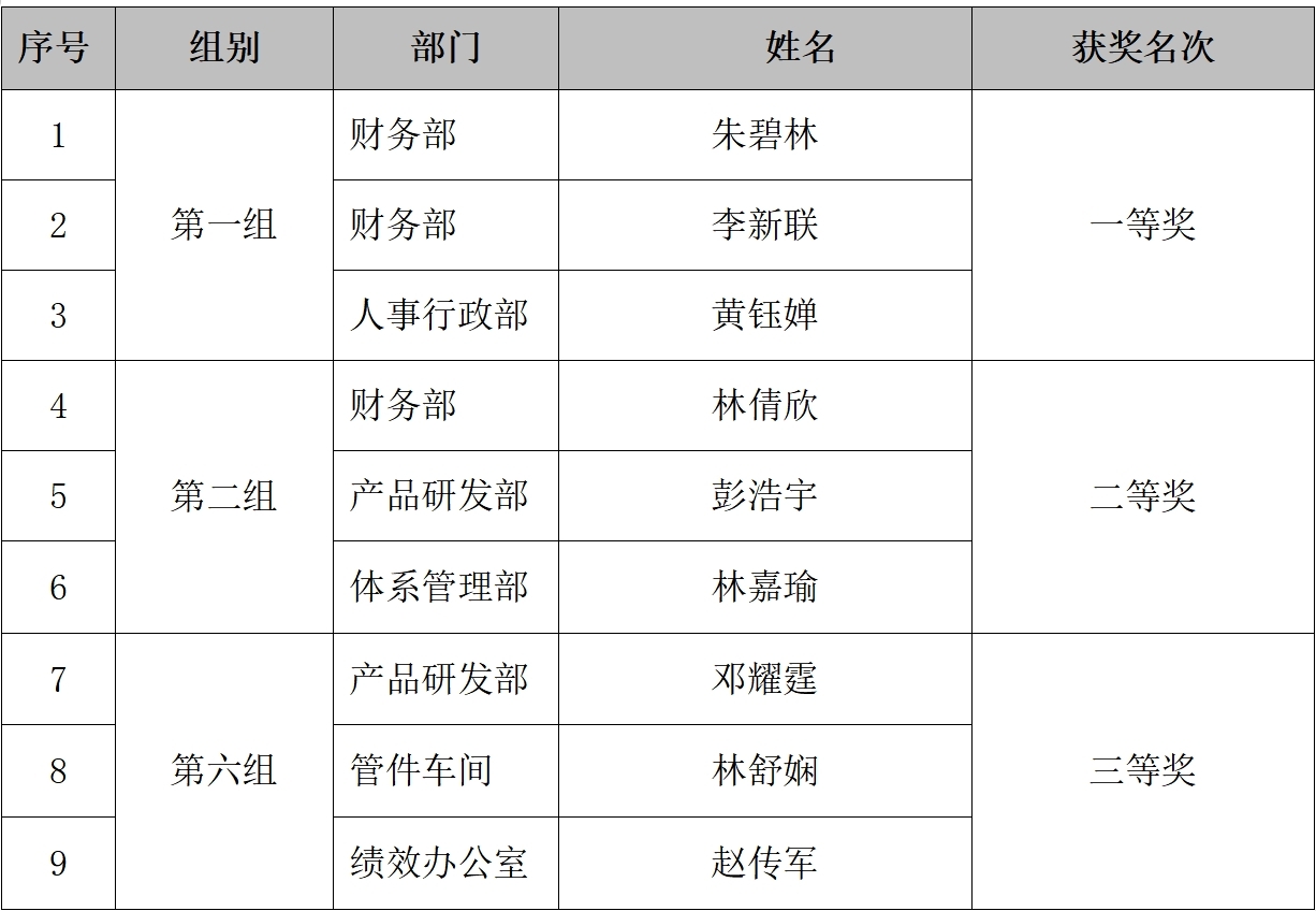 香港唯一官方网站